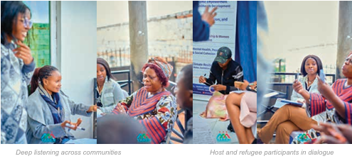 Host and refugee participants in a YAREN community dialogue